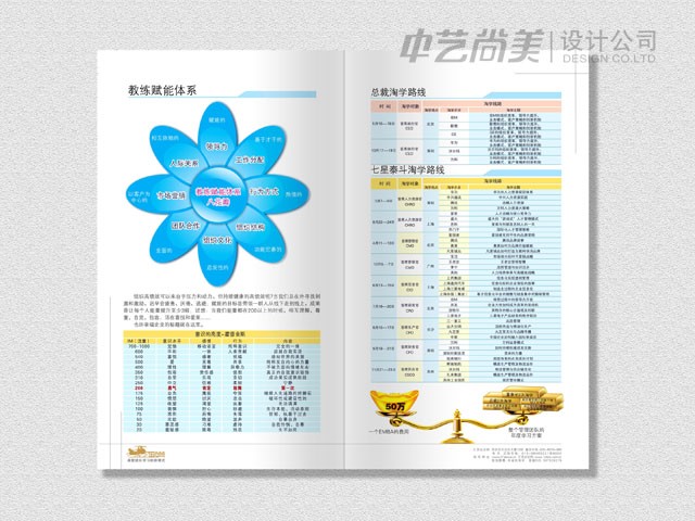 用友集团  宣传册设计