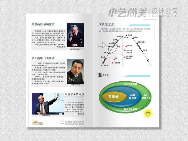 用友集团  宣传册设计